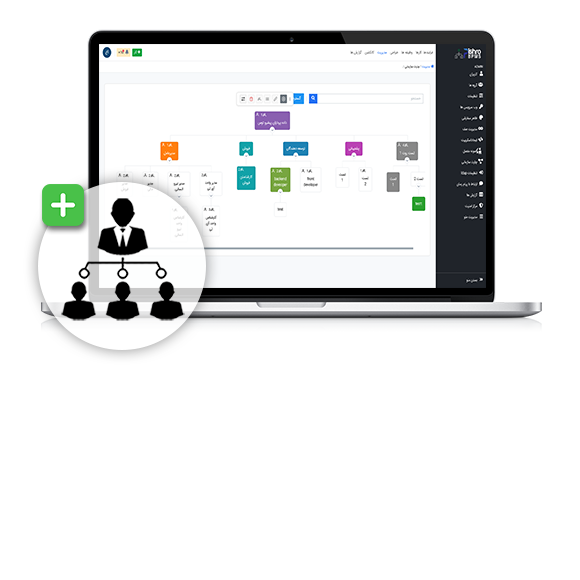 چارت سازمانی و ارجاع به مدیر در پروسس میکر