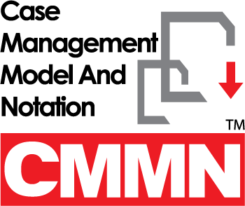 CMMN چیست؟