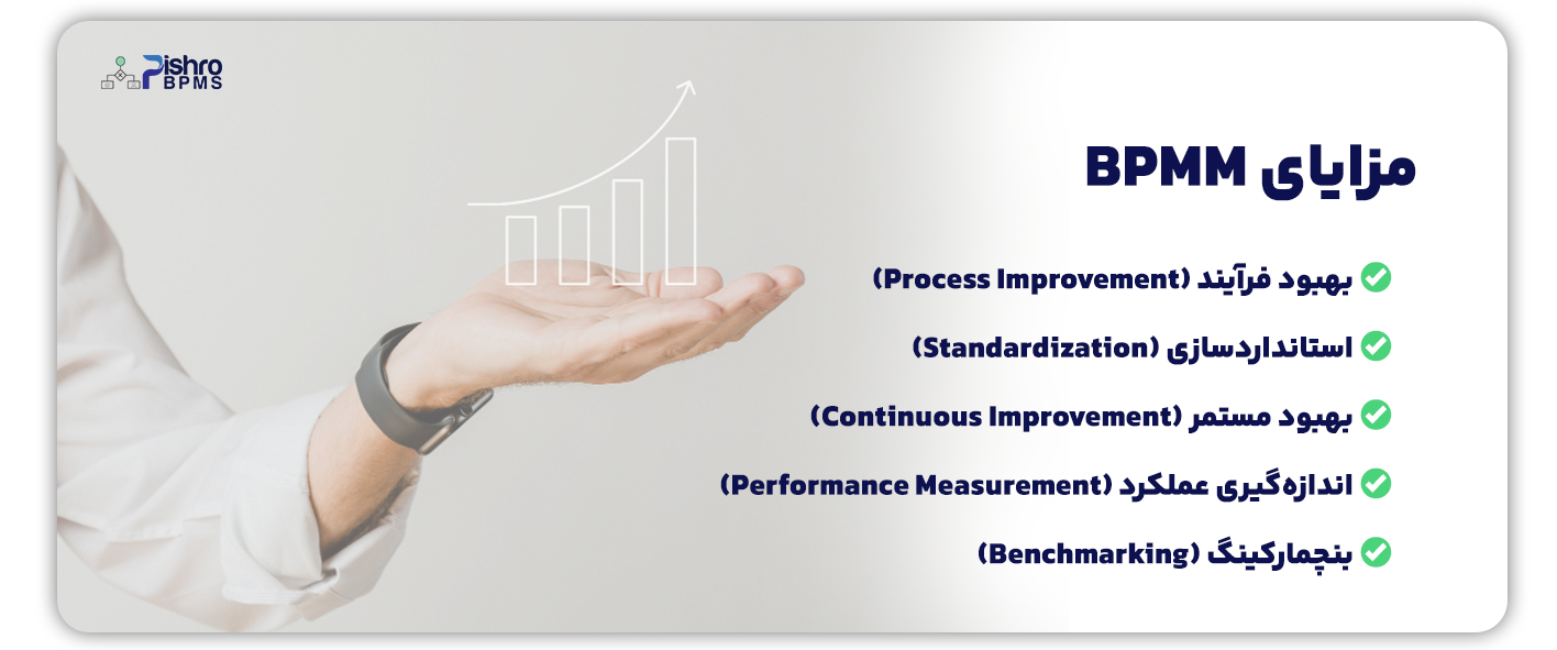 مزایای مدل بلوغ فرایندی