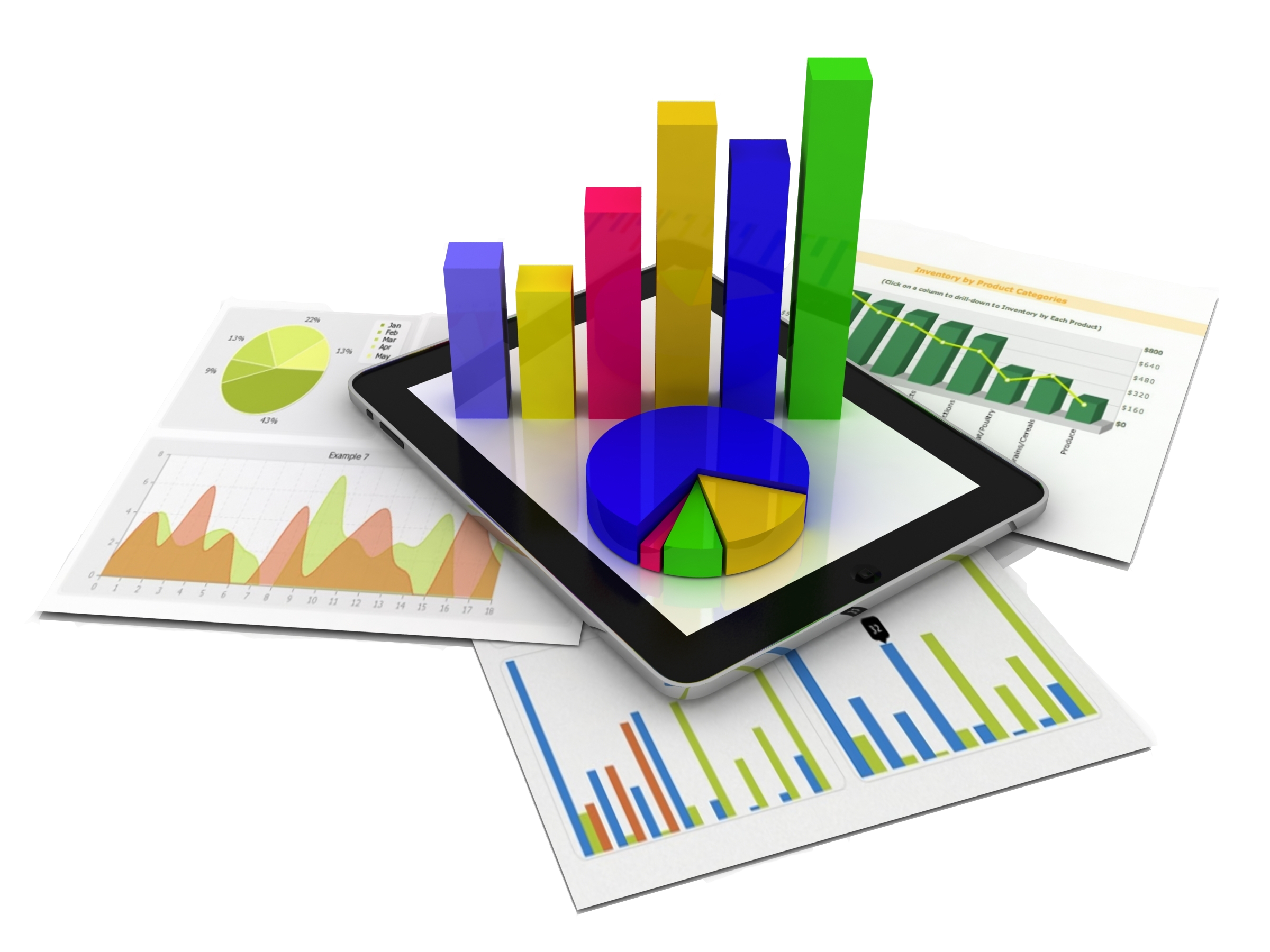 گزارش گیری سازمانی چیست؟