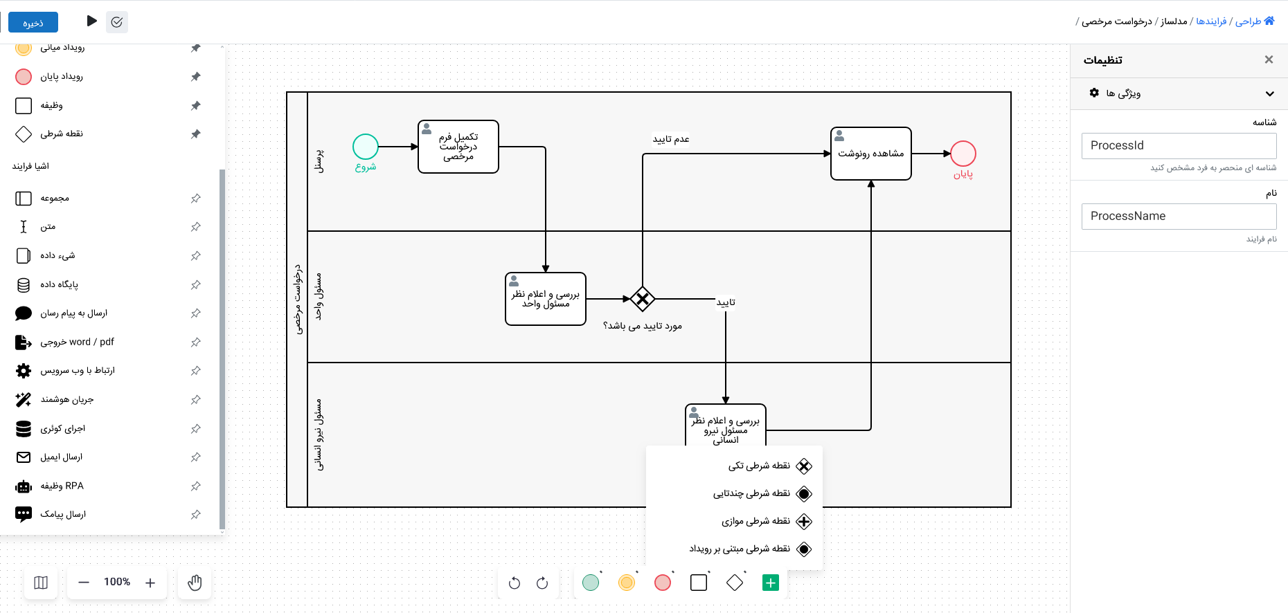 رویداد شرطی